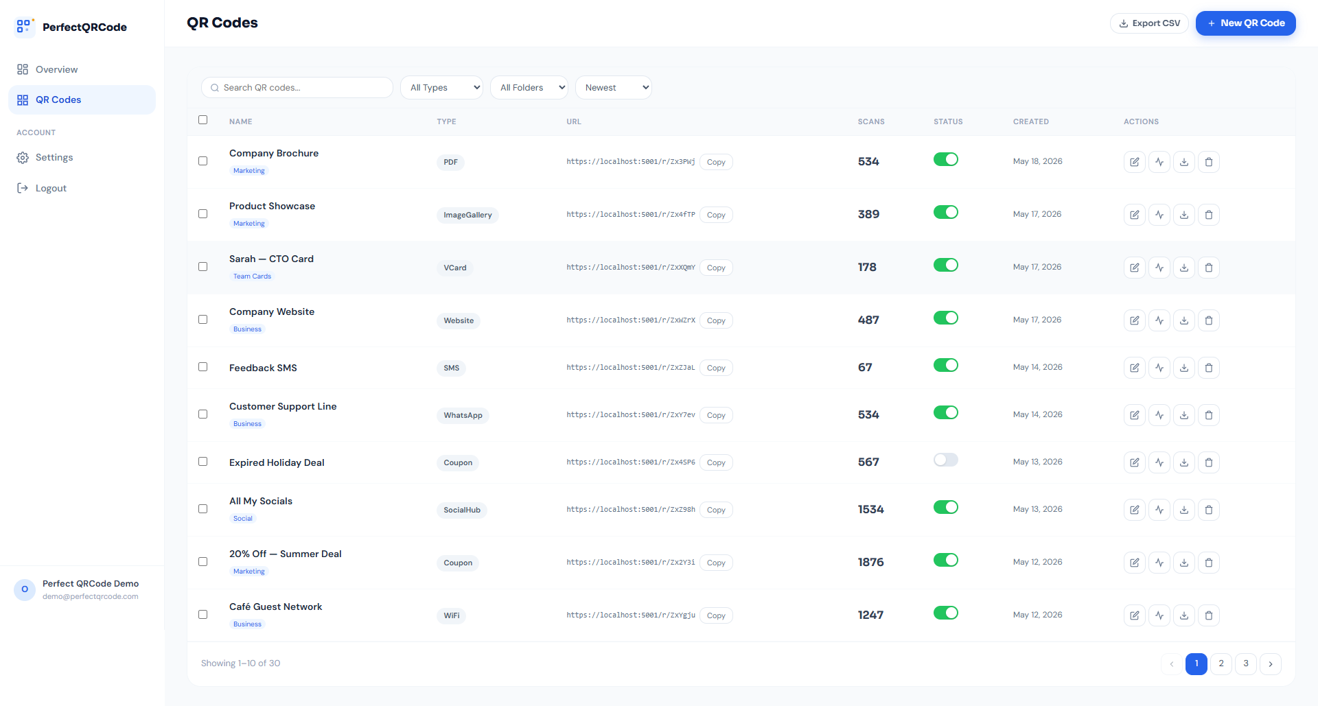 QR Code Management List